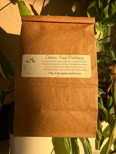 Detox Your Pathway Herbal Tea